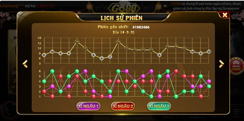 tai xiu go88 2 meo-cuoc-tai-xiu-go88