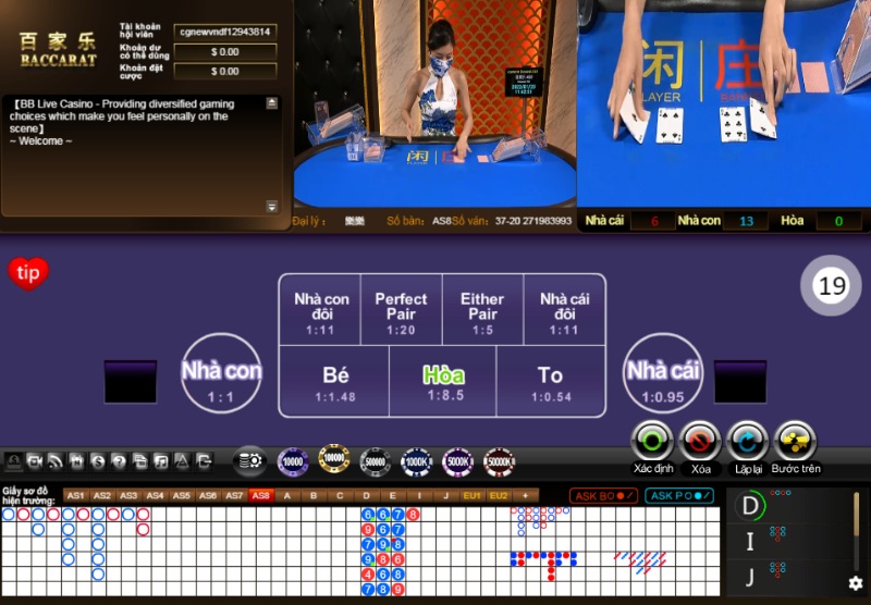 Người chơi cần biết cách quản lý nguồn vốn của mình để cá cược Baccarat lâu dài